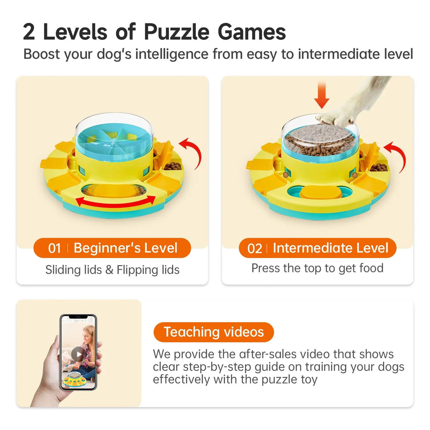 Potaroma Dog Puzzle Toy 2 Levels, Slow Feeder, Dog Food Treat Feeding Toys for IQ Training, Dog Entertainment Toys for All Breeds 4.2 Inch Height #Summervibes #Petlovers
