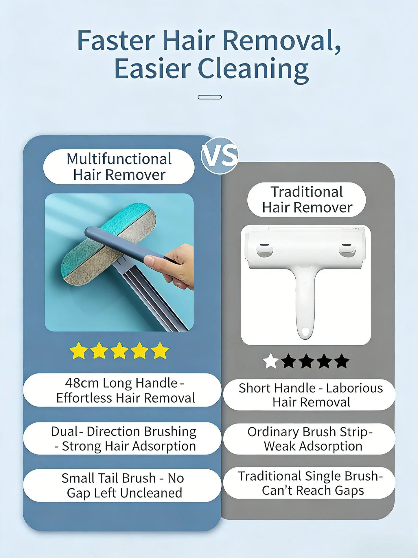 4-in-1 Long Handle Pet Fur Removal Tool and Washable Glove Set for Effective Indoor Dog and Cat Grooming