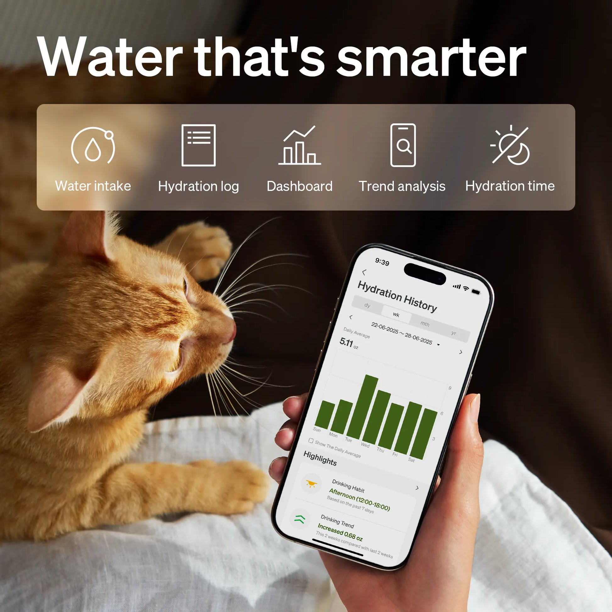 PETLIBRO Dockstream 2 Cordless Cat Water Fountain with 3L Stainless Steel Tray, 5GHz Wi-Fi App Monitoring, and Automatic Dispenser