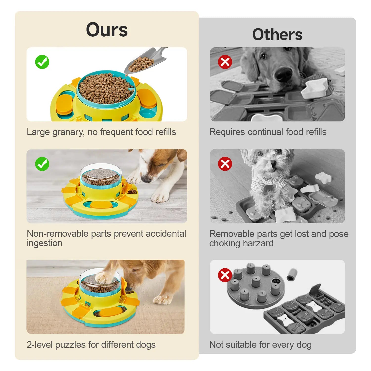 Potaroma Dog Puzzle Toy 2 Levels, Slow Feeder, Dog Food Treat Feeding Toys for IQ Training, Dog Entertainment Toys for All Breeds 4.2 Inch Height #Summervibes #Petlovers