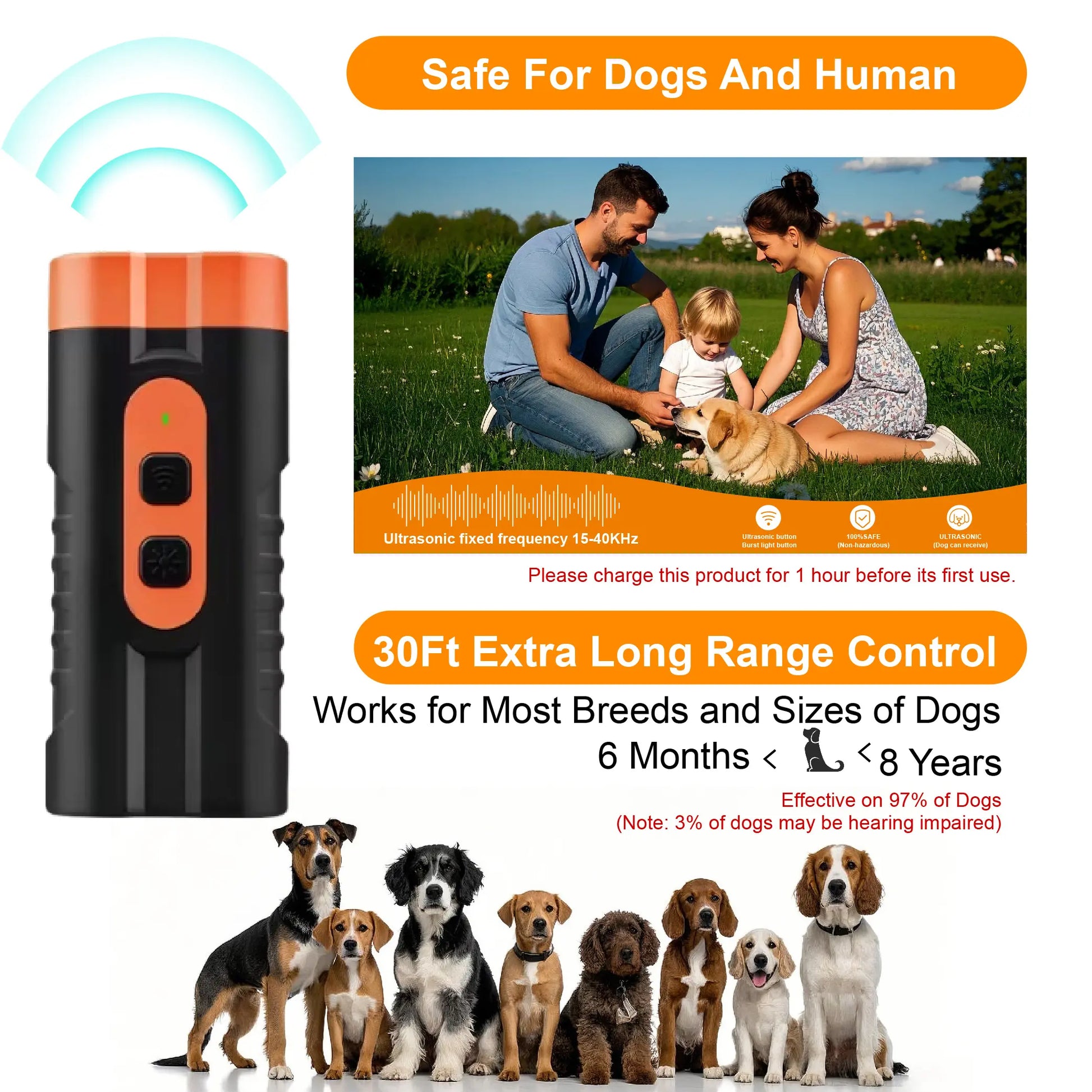 Ultrasonic Dog Bark Deterrent Training Device - USB Rechargeable, Dual Emitters, 50 Ft Range, 25 kHz Frequency, Integrated Flashlight, Portable Design, Complete Accessory Kit for Indoor and Outdoor Dog Behavior Management