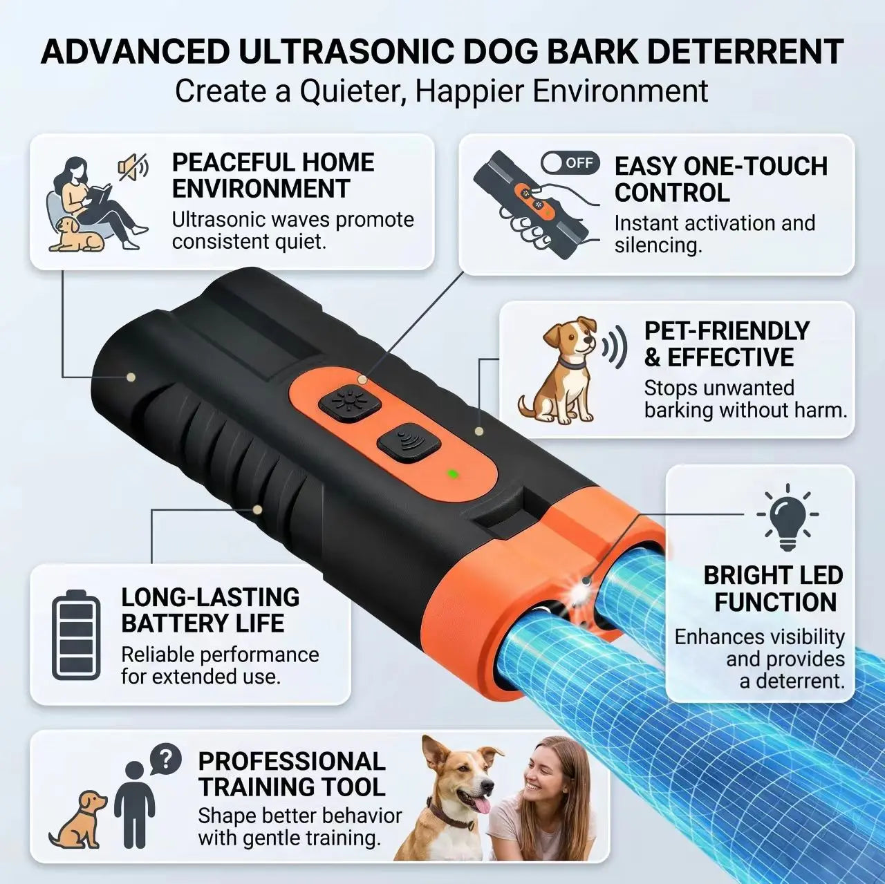 Ultrasonic Dog Bark Deterrent Training Device - USB Rechargeable, Dual Emitters, 50 Ft Range, 25 kHz Frequency, Integrated Flashlight, Portable Design, Complete Accessory Kit for Indoor and Outdoor Dog Behavior Management